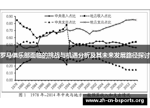 罗马俱乐部面临的挑战与机遇分析及其未来发展路径探讨