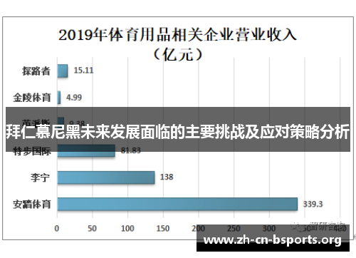 拜仁慕尼黑未来发展面临的主要挑战及应对策略分析