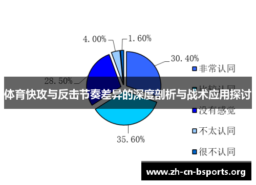 体育快攻与反击节奏差异的深度剖析与战术应用探讨