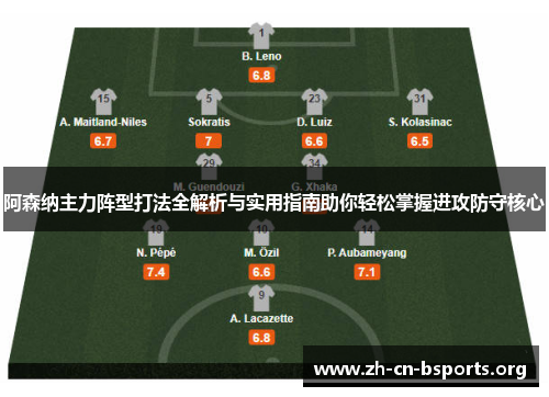 阿森纳主力阵型打法全解析与实用指南助你轻松掌握进攻防守核心