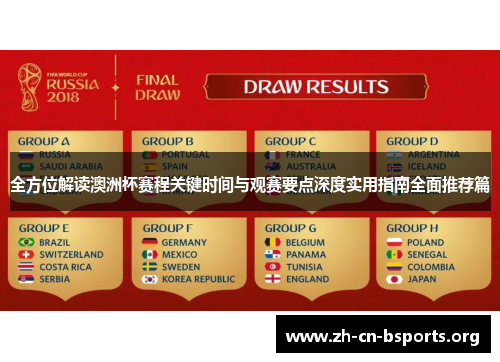 全方位解读澳洲杯赛程关键时间与观赛要点深度实用指南全面推荐篇