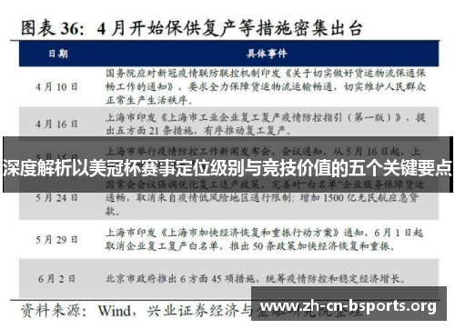 深度解析以美冠杯赛事定位级别与竞技价值的五个关键要点 深度解析以美冠杯赛事定位级别与竞技价值的五个关键要点