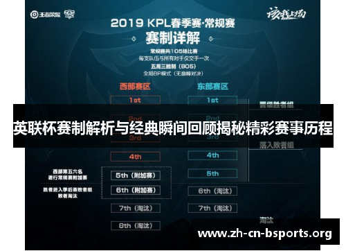 英联杯赛制解析与经典瞬间回顾揭秘精彩赛事历程